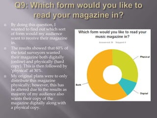  By doing this question, I
wanted to find out which sort
of form would my audience
want to receive their magazine
in.
 The results showed that 60% of
the total surveyors wanted
their magazine both digitally
(online) and physically (hard
copy). This is then followed by
„physical‟ at 30%.
 My original plans were to only
distribute this magazine
physically; however, this has
be altered due to the results as
majority of my audience also
wants their copy of the
magazine digitally along with
a physical copy.
 