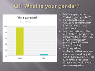  My first question was
“What is your gender?”
 By asking this question I
would be able to exactly
know who my main
audience is.
 My results showed that
out of the 20 people who
answered by survey, 95%
of were females (19
people) and 5% were
males (1 males).
 This helped me
understand that my main
audience would be girls
which have me a bit of an
idea about the sort of
things they would like to
see in a magazine.
 