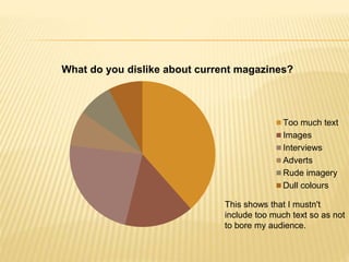 What do you dislike about current magazines?
Too much text
Images
Interviews
Adverts
Rude imagery
Dull colours
This shows that I mustn't
include too much text so as not
to bore my audience.
 