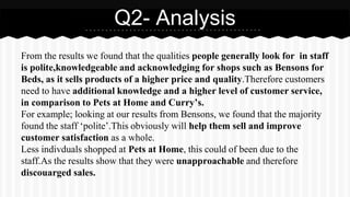 From the results we found that the qualities people generally look for in staff
is polite,knowledgeable and acknowledging for shops such as Bensons for
Beds, as it sells products of a higher price and quality.Therefore customers
need to have additional knowledge and a higher level of customer service,
in comparison to Pets at Home and Curry’s.
For example; looking at our results from Bensons, we found that the majority
found the staff ‘polite’.This obviously will help them sell and improve
customer satisfaction as a whole.
Less indivduals shopped at Pets at Home, this could of been due to the
staff.As the results show that they were unapproachable and therefore
discouarged sales.
Q2- Analysis
 