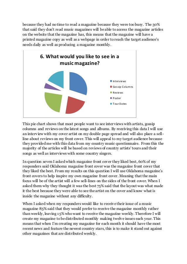 Questionnaire Analysis