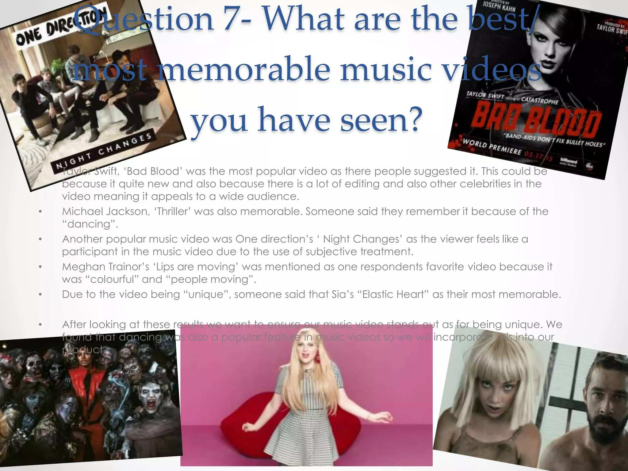Question 7- What are the best/
most memorable music videos
you have seen?
• Taylor Swift, ‘Bad Blood’ was the most popular video as there people suggested it. This could be
because it quite new and also because there is a lot of editing and also other celebrities in the
video meaning it appeals to a wide audience.
• Michael Jackson, ‘Thriller’ was also memorable. Someone said they remember it because of the
“dancing”.
• Another popular music video was One direction’s ‘ Night Changes’ as the viewer feels like a
participant in the music video due to the use of subjective treatment.
• Meghan Trainor’s ‘Lips are moving’ was mentioned as one respondents favorite video because it
was “colourful” and “people moving”.
• Due to the video being “unique”, someone said that Sia’s “Elastic Heart” as their most memorable.
• After looking at these results we want to ensure our music video stands out as for being unique. We
found that dancing was also a popular feature in music videos so we will incorporate this into our
product.
 