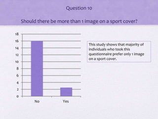 Question 10
Should there be more than 1 image on a sport cover?
0
2
4
6
8
10
12
14
16
18
No Yes
This study shows that majority of
individuals who took this
questionnaire prefer only 1 image
on a sport cover.
 