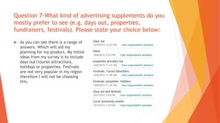 Question 7-What kind of advertising supplements do you
mostly prefer to see (e.g. days out, properties,
fundraisers, festivals). Please state your choice below:
 As you can see there is a range of
answers. Which will aid my
planning for my product. My initial
ideas from my survey is to include
days out/tourist attractions,
holidays or properties. Festivals
are not very popular in my region
therefore I will not be choosing
this.
 