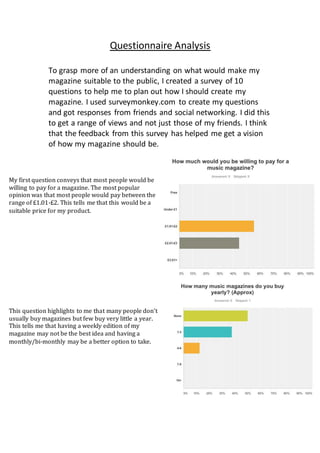 Questionnaire Analysis
To grasp more of an understanding on what would make my
magazine suitable to the public, I created a survey of 10
questions to help me to plan out how I should create my
magazine. I used surveymonkey.com to create my questions
and got responses from friends and social networking. I did this
to get a range of views and not just those of my friends. I think
that the feedback from this survey has helped me get a vision
of how my magazine should be.
My first question conveys that most people would be
willing to pay for a magazine. The most popular
opinion was that most people would pay between the
range of £1.01-£2. This tells me that this would be a
suitable price for my product.
This question highlights to me that many people don’t
usually buy magazines but few buy very little a year.
This tells me that having a weekly edition of my
magazine may not be the best idea and having a
monthly/bi-monthly may be a better option to take.
 