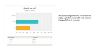 Questionnaire analysis | PPT