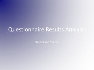 Questionnaire Results Analysis
Rachel and Shema
 
