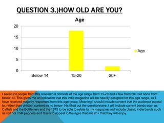 QUESTION 3.)HOW OLD ARE YOU?
0
5
10
15
20
Below 14 15-20 20+
Age
Age
I asked 20 people from this research it consists of the age range from 15-20 and a few from 20+ but none from
below 14. This gives me an indication that this indie magazine will be heavily designed for this age range, as I
have received majority responses from this age group. Meaning I should include content that the audience appeal
to, rather than childish content as no below 14s filled out the questionnaire. I will include current bands such as
Catfish and the Bottlemen and the 1975 to be able to relate to my magazine and include classic indie bands such
as red hot chilli peppers and Oasis to appeal to the ages that are 20+ that they will enjoy.
 
