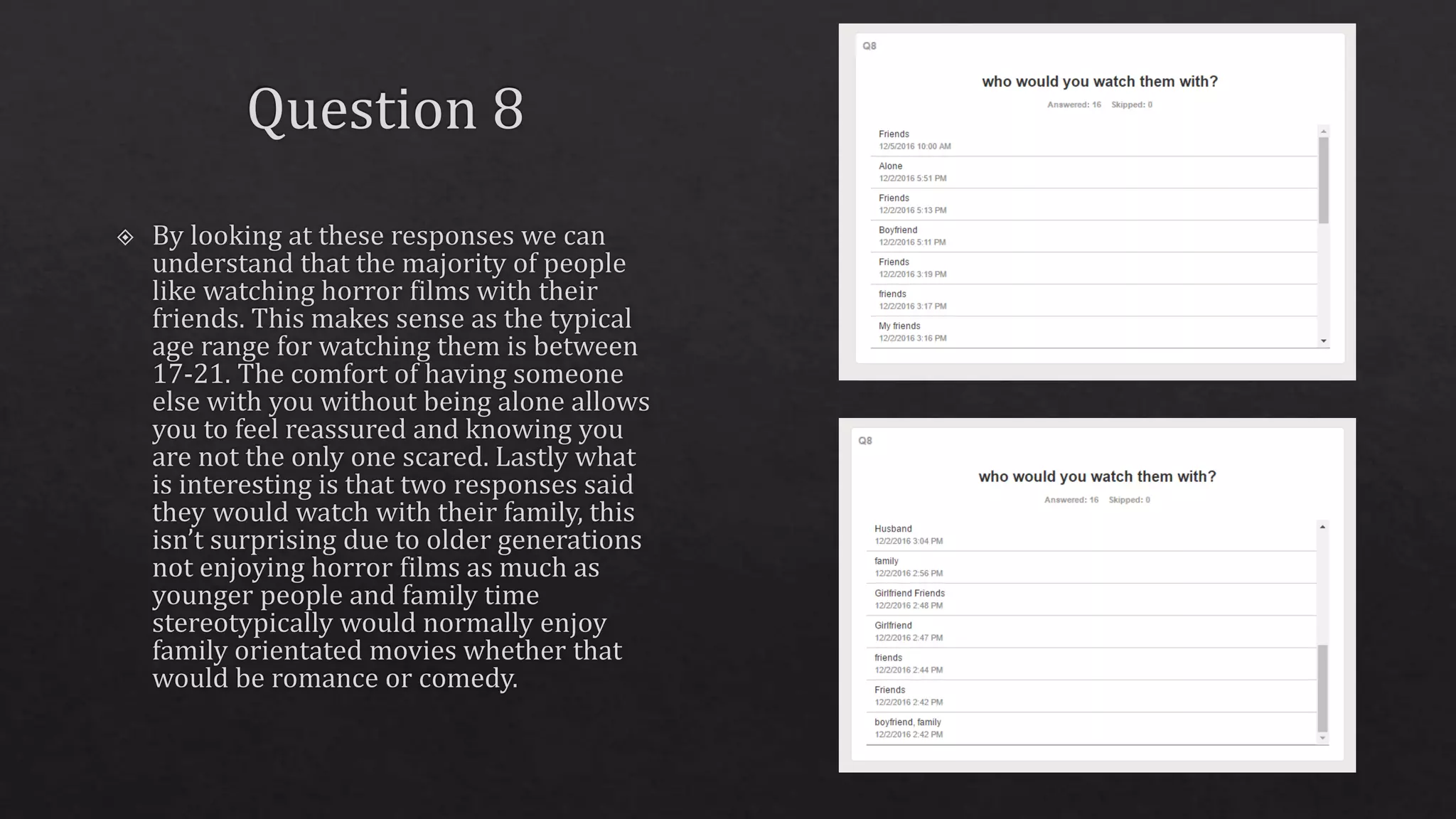 Questionnaire analysis