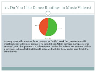 11. Do You Like Dance Routines in Music Videos?
As many music videos feature dance routines, we decided to ask this question to see if it
would make our video more popular if we included one. Whilst there are more people who
answered yes to this question, it is only two more. We felt that a dance routine is not vital for
a successful video and felt that it would not go well with the theme and so have decided to
leave this out.
 