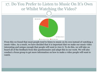 17. Do You Prefer to Listen to Music On It’s Own
or Whilst Watching the Video?
From this we found that most people tend to listen to music on its own instead of watching a
music video. As a result, we have decided that it is important that we make our music video
interesting and unique enough that people will want to view it. To do this, we will take on
board all of the feedback from this questionnaire and adapt this in our work. We will also
conduct a focus group to get more information on how to make a video people will want to
watch.
 