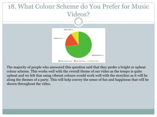18. What Colour Scheme do You Prefer for Music
Videos?
The majority of people who answered this question said that they prefer a bright or upbeat
colour scheme. This works well with the overall theme of our video as the tempo is quite
upbeat and we felt that using vibrant colours would work well with the storyline as it will be
along the themes of a party. This will help convey the sense of fun and happiness that will be
shown throughout the video.
 