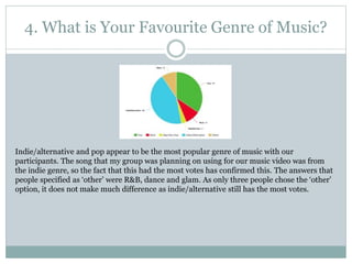 4. What is Your Favourite Genre of Music?
Indie/alternative and pop appear to be the most popular genre of music with our
participants. The song that my group was planning on using for our music video was from
the indie genre, so the fact that this had the most votes has confirmed this. The answers that
people specified as ‘other’ were R&B, dance and glam. As only three people chose the ‘other’
option, it does not make much difference as indie/alternative still has the most votes.
 