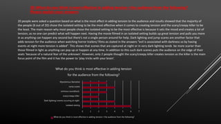 0 1 2 3 4 5 6 7
isolated setting
Dark lighting/ events occuring at night
scary/creepy killer
ominous soundtrack
Jump scares
Myesterious Narrative
What do you think is most effective in adding tension
for the audience from the following?
What do you think is most effective in adding tension r the audience from the following?
(9) What do you think is most effective in adding tension r the audience from the following?
Please explain your answers
20 people were asked a question based on what is the most effect in adding tension to the audience and results showed that the majority of
the people (6 out of 20) chose the isolated setting to be the most effective when it comes to creating tension and the scary/creepy killer to be
the least. The main reason why most people chose the isolated setting to be the most effective is because it sets the mood and creates a lot of
tension, as no one can predict what will happen next. Having the movie filmed in an isolated setting builds up great tension and pulls you more
in as anything can happen any second but there’s not a single person around for help. Dark lighting and jump scares are another factor that
adds tension for the audience when watching horror trailers/ films-as stated in the answers “evil is associated with darkness so by having
events at night more tension is added”. This shows that scenes that are captured at night or in very dark lighting tends be more scarier than
those filmed in light as anything can pop up or happen at any time. In addition to this such dark scenes puts the audience on the edge of their
seats ‘because of a natural fear of the unknown’. However, only 2 people thought the scary/creepy killer creates tension as the killer is the main
focus point of the film and it has the power to ‘play tricks with your brain’.
 