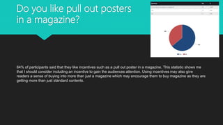 Do you like pull out posters
in a magazine?
64% of participants said that they like incentives such as a pull out poster in a magazine. This statistic shows me
that I should consider including an incentive to gain the audiences attention. Using incentives may also give
readers a sense of buying into more than just a magazine which may encourage them to buy magazine as they are
getting more than just standard contents.
 