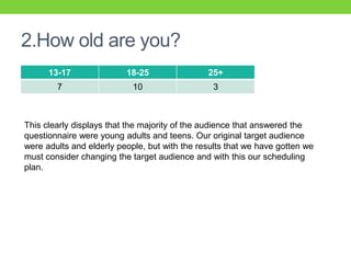 2.How old are you?
13-17 18-25 25+
7 10 3
This clearly displays that the majority of the audience that answered the
questionnaire were young adults and teens. Our original target audience
were adults and elderly people, but with the results that we have gotten we
must consider changing the target audience and with this our scheduling
plan.
 