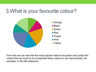 3.What is your favourite colour?
Orange
Black
Green
Red
Purple
Pink
Yellow
From this we can see that the most popular colours are green and purple this
means that we must try to incorporate these colours in our documentary, for
example, in the title sequence.
 