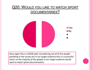 Q20: WOULD YOU LIKE TO WATCH SPORT
DOCUMENTARIES?
Yes
No
Once again this is a 50/50 split. Considering not all of the people
partaking in the survey are in our target audience this is a successful
return as the majority of the people in our target audience would
want to watch sports documentaries.
 
