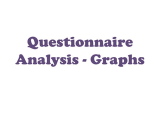 Questionnaire
Analysis - Graphs
 