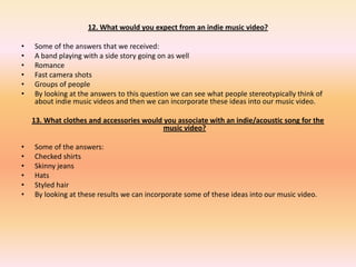 Kings of Leon – Sex on Fire