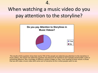 4.  When watching a music video do you pay attention to the storyline?          The results of this question show that nearly 75% of the people we asked do pay attention to the storylines in music videos. The reason we asked this question was because we wanted to see if people would prefer a plot or something different, like a montage of different random images or clips. From looking at these results it shows that we will make a music video with some sort of storyline as this is what people want to see. 