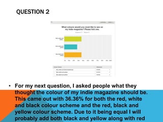 QUESTION 2 
• For my next question, I asked people what they 
thought the colour of my indie magazine should be. 
This came out with 36.36% for both the red, white 
and black colour scheme and the red, black and 
yellow colour scheme. Due to it being equal I will 
probably add both black and yellow along with red 
 