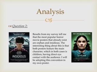 
 Question 2:
Analysis
Results from my survey tell me
that the most popular horror
movie posters that already exist
are orphan and insidious. The
interesting thing about this is that
both posters feature the main
character, which in both cases is
children, having direct eye
contact with the audience. I will
be adopting this convention in
my own poster.
 