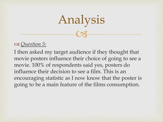 
 Question 5:
I then asked my target audience if they thought that
movie posters influence their choice of going to see a
movie. 100% of respondents said yes, posters do
influence their decision to see a film. This is an
encouraging statistic as I now know that the poster is
going to be a main feature of the films consumption.
Analysis
 