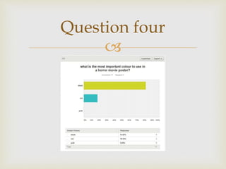 
Question four
 