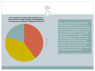 Q2
On a scale of 1-10 how well would you say
the voiceover works with the documentary?
10 being very well and 1 being not well at all
10
9
7
Most people (8) who conducted the
questionnaire answered ‘10’ or ‘9’ as
these were equal results, meaning that
the voiceover of the project works well
with the documentary. Only 2 people
answered with a lower number of ‘7’.
This makes me very confident to say
that the documentary voiceover was
relevant and worked well with the
project overall. I have learnt that the
emphasis used in the voiceover is
relevant to the topic because it shows
confidence towards the topic.
 