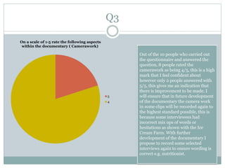 Q3
On a scale of 1-5 rate the following aspects
within the documentary ( Camerawork)
5
4
Out of the 10 people who carried out
the questionnaire and answered the
question, 8 people rated the
camerawork as being 4/5, this is a high
mark that I feel confident about
however only 2 people answered with
5/5, this gives me an indication that
there is improvement to be made. I
will ensure that in future development
of the documentary the camera work
in some clips will be recorded again to
the highest standard possible, this is
because some interviewees had
incorrect mix ups of words or
hesitations as shown with the Ice
Cream Farm. With further
development of the documentary I
propose to record some selected
interviews again to ensure wording is
correct e.g. nutritionist.
 