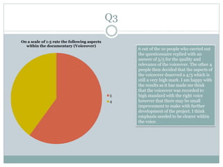 Q3
On a scale of 1-5 rate the following aspects
within the documentary (Voiceover)
5
4
6 out of the 10 people who carried out
the questionnaire replied with an
answer of 5/5 for the quality and
relevance of the voiceover. The other 4
people then decided that the aspects of
the voiceover deserved a 4/5 which is
still a very high mark. I am happy with
the results as it has made me think
that the voiceover was recorded to
high standard with the right voice
however that there may be small
improvement to make with further
development of the project. I think
emphasis needed to be clearer within
the voice.
 