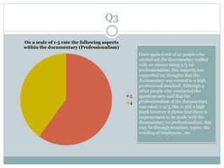 Q3
On a scale of 1-5 rate the following aspects
within the documentary (Professionalism)
5
4
Once again 6 out of 10 people who
carried out the documentary replied
with an answer being 5/5 for
professionalism, this majority has
supported my thoughts that the
documentary was created to a high
professional standard. Although 4
other people who conducted the
questionnaire said that the
professionalism of the documentary
was rated at 4/5, this is still a high
mark however it shows that there is
improvement to be made with the
documentary on professionalism, this
may be through structure, topics, the
wording of employees...etc.
 