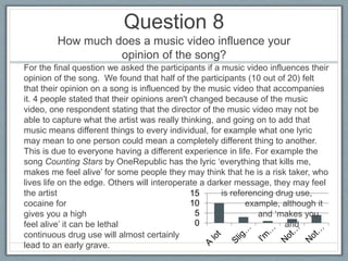 Question 8
How much does a music video influence your
opinion of the song?
0
5
10
15
For the final question we asked the participants if a music video influences their
opinion of the song. We found that half of the participants (10 out of 20) felt
that their opinion on a song is influenced by the music video that accompanies
it. 4 people stated that their opinions aren't changed because of the music
video, one respondent stating that the director of the music video may not be
able to capture what the artist was really thinking, and going on to add that
music means different things to every individual, for example what one lyric
may mean to one person could mean a completely different thing to another.
This is due to everyone having a different experience in life. For example the
song Counting Stars by OneRepublic has the lyric ‘everything that kills me,
makes me feel alive’ for some people they may think that he is a risk taker, who
lives life on the edge. Others will interoperate a darker message, they may feel
the artist is referencing drug use,
cocaine for example, although it
gives you a high and ‘makes you
feel alive’ it can be lethal and
continuous drug use will almost certainly
lead to an early grave.
 