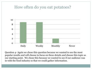 0
2
4
6
8
10
Daily Weekly Monthly Never
Question 4- Again we chose this question because we wanted to see the most
popular results and will choose to focus on these details and choose this topic as
our starting point. We chose this because we wanted to see if our audience was
in with the food industry so that we could gather information.
How often do you eat potatoes?
 
