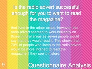 that lived in the urban areas, however, the
radio advert seemed to work brilliantly on
those in rural areas as seven people would
say that they would read it. This shows that
70% of people who listen to the radio advert
would be more inclined to read the
magazine if they see it in store.
9
 