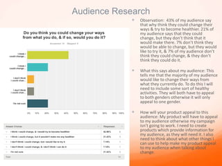 Audience Research
 Observation: 43% of my audience say
that why think they could change their
ways & try to become healthier. 21% of
my audience says that they could
change, but they don’t think that it
would make there. 7% don’t think they
would be able to change, but they would
like to try it, & 7% of my audience don’t
think they could change, & they don’t
think they could do it.
 What this says about my audience: This
tells me that the majority of my audience
would like to change their ways from
what they currently do. To do this I will
need to include some sort of healthy
activities. They will both have to appeal
to both genders otherwise it will only
appeal to one gender.
 How will your product appeal to this
audience: My product will have to appeal
to my audience otherwise my campaign
isn’t going to work. I need to create
products which provide information for
my audience, as they will need it. I also
need to think about what other things I
can use to help make my product appeal
to my audience when talking about
change.
 