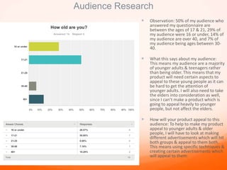 Audience Research
 Observation: 50% of my audience who
answered my questionnaire are
between the ages of 17 & 21, 29% of
my audience were 16 or under, 14% of
my audience are over 40, and 7% of
my audience being ages between 30-
40.
 What this says about my audience:
This means my audience are a majority
of younger adults & teenagers rather
than being older. This means that my
product will need certain aspects to
appeal to these young people as it can
be hard to get the attention of
younger adults. I will also need to take
the elders into consideration as well,
since I can’t make a product which is
going to appeal heavily to younger
people, but not affect the elders.
 How will your product appeal to this
audience: To help to make my product
appeal to younger adults & older
people, I will have to look at making
different advertisements which will hit
both groups & appeal to them both.
This means using specific techniques &
creating certain advertisements which
will appeal to them.
 