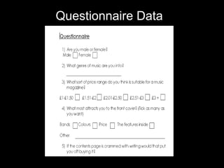 Questionnaire Data 