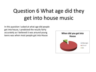 Question 6 What age did they
get into house music
In this question I asked at what age did people
get into house, I predicted the results fairly
accurately as I believed it was around young
teens was when most people got into House
 