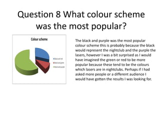 Question 8 What colour scheme
was the most popular?
The black and purple was the most popular
colour scheme this is probably because the black
would represent the nightclub and the purple the
lasers, however I was a bit surprised as I would
have imagined the green or red to be more
popular because these tend to be the colours
which lasers are in nightclubs. Perhaps if I had
asked more people or a different audience I
would have gotten the results I was looking for.
 
