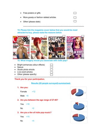 Questionnaire and results