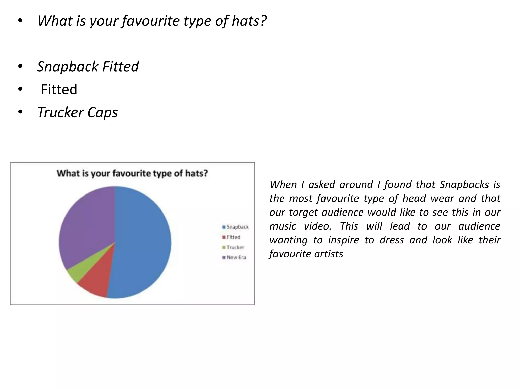 • What is your favourite type of hats?

• Snapback Fitted
• Fitted
• Trucker Caps



                                         When I asked around I found that Snapbacks is
                                         the most favourite type of head wear and that
                                         our target audience would like to see this in our
                                         music video. This will lead to our audience
                                         wanting to inspire to dress and look like their
                                         favourite artists
 