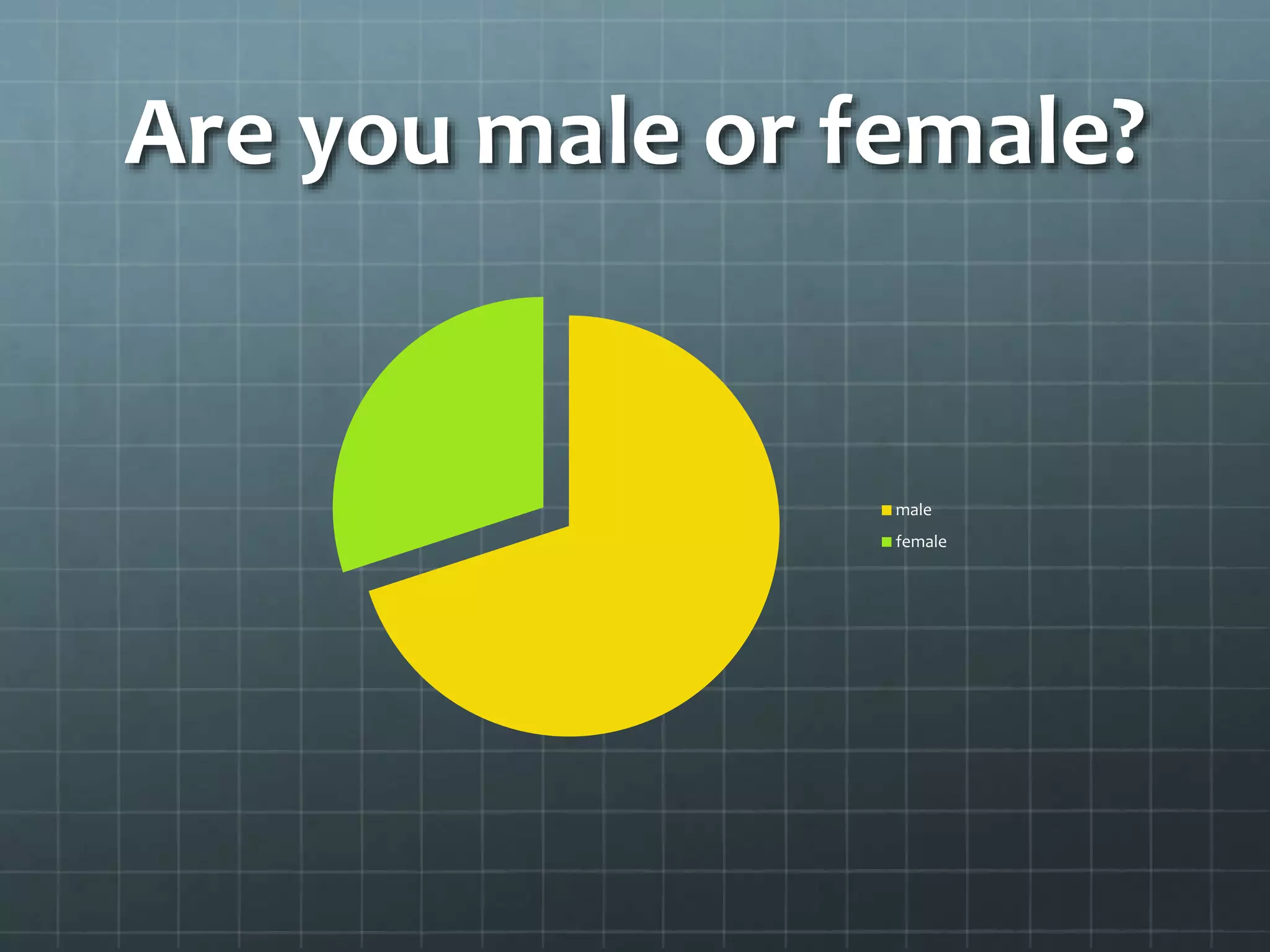 Are you male or female? 
male 
female 
 