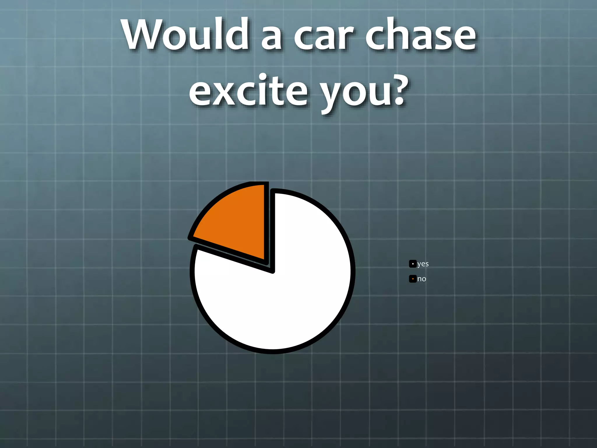 Would a car chase 
excite you? 
yes 
no 
 