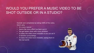 WOULD YOU PREFER A MUSIC VIDEO TO BE
SHOT OUTSIDE OR IN A STUDIO?
Outside won completely by taking 100% of the votes.
Here’s why:
• It is more natural
• Seems like more effort has been put in
• You get better shots with more variation
• It makes the video more relatable as you can set it
in familiar surroundings
• It makes the artist more relatable, seeing them in
the real world.

 