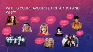 WHO IS YOUR FAVOURITE POP ARTIST AND
WHY?
Talented
singer

Distinctive
style and
sound

Good
beat and
good
storylines

Her songs
are based
on her life
events

Catchy
tunes

Her songs
have
meaning

Happy
music

Her
behaviour
is
outrageous

 