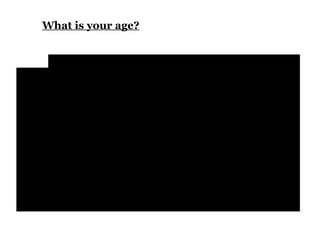 What is your age?
 
