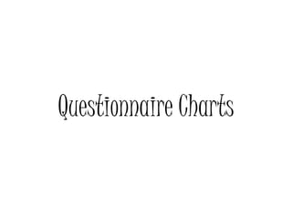 Questionnaire Charts 
 