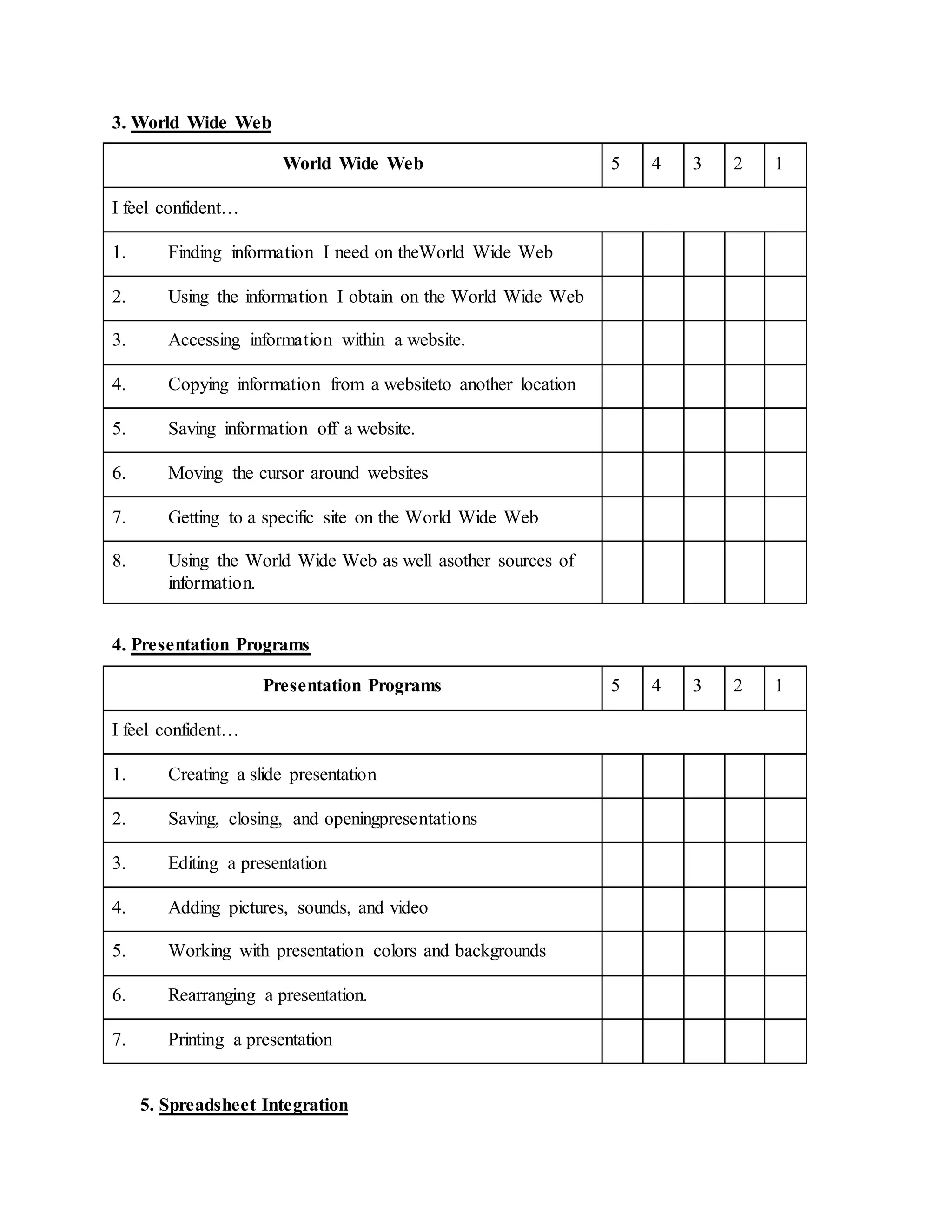 3. World Wide Web
World Wide Web 5 4 3 2 1
I feel confident…
1. Finding information I need on theWorld Wide Web
2. Using the information I obtain on the World Wide Web
3. Accessing information within a website.
4. Copying information from a websiteto another location
5. Saving information off a website.
6. Moving the cursor around websites
7. Getting to a specific site on the World Wide Web
8. Using the World Wide Web as well asother sources of
information.
4. Presentation Programs
Presentation Programs 5 4 3 2 1
I feel confident…
1. Creating a slide presentation
2. Saving, closing, and openingpresentations
3. Editing a presentation
4. Adding pictures, sounds, and video
5. Working with presentation colors and backgrounds
6. Rearranging a presentation.
7. Printing a presentation
5. Spreadsheet Integration
 